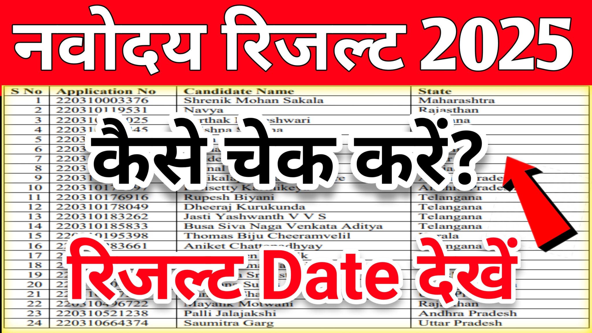 Jnvst class 6 result 2025 jnvstudy